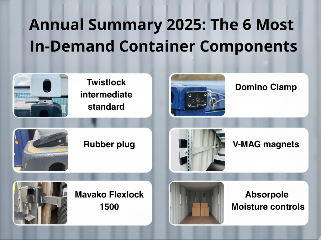 Annual Summary 2025: The 6 Most In-Demand Container Components